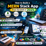 How to Build a MERN Stack App from Scratch in 2025